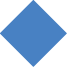 Network Expansion